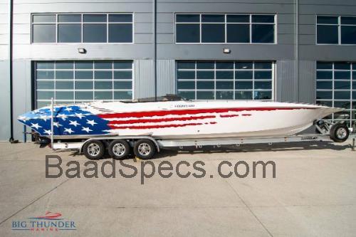 Fountain 42 Executioner anmeldelser og tekniske specifikationer